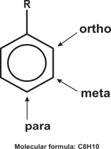 Mixed Xylene