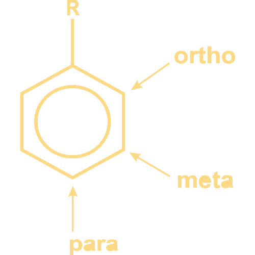 Mixed Xylene , Molecular formula: C8H10